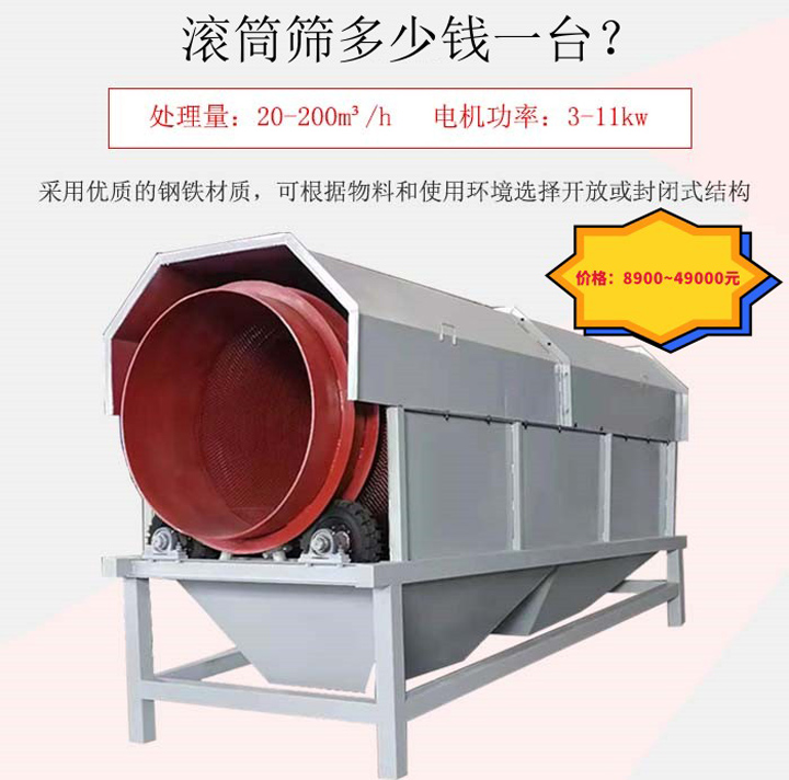 滾筒篩多少錢(qián)一臺(tái)？